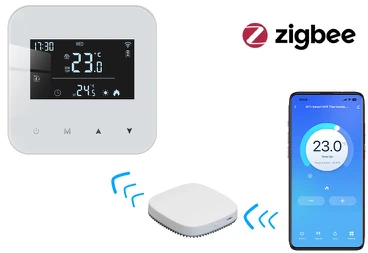 BOT-R5W-Zigbee BOT-R5W-Zigbee