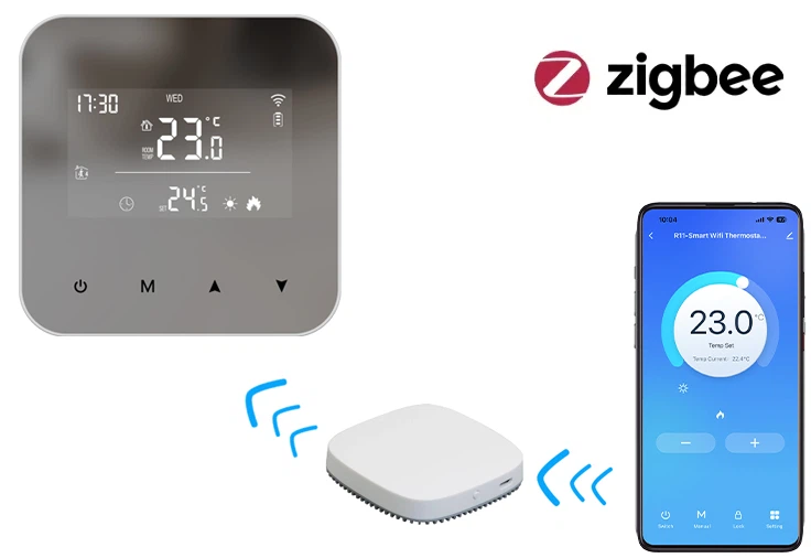 BOT-R8W-Zigbee BOT-R8W-Zigbee